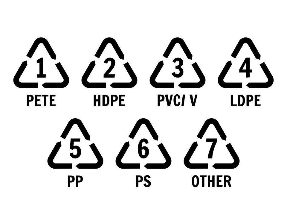 7 pictogrammes désignant les plastiques recyclables